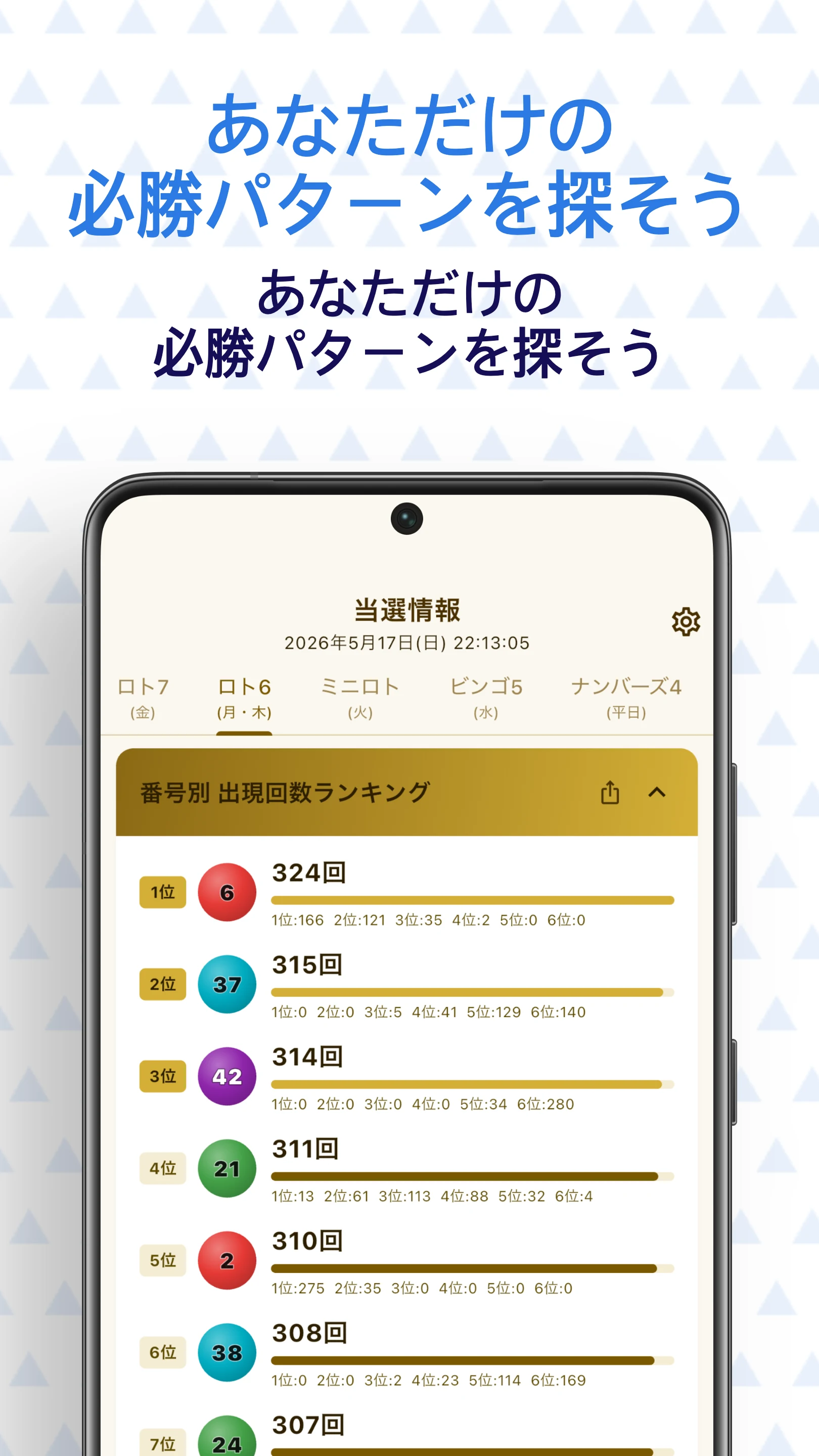 Japan Lottery - Loto AI screenshot